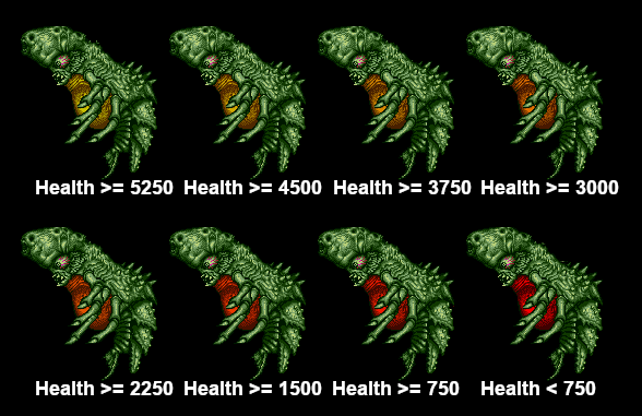 The HP thresholds where Draygon changes color