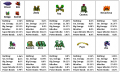 Thumbnail for version as of 21:16, 16 May 2023
