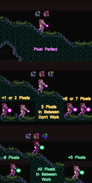 File:Wraparound.png